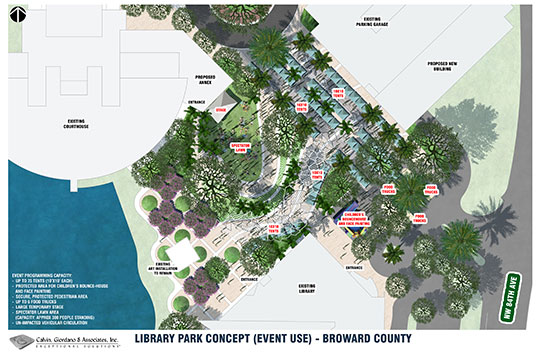 Broward County EOC Library Park Master Plan